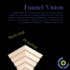 Funnel-Vision